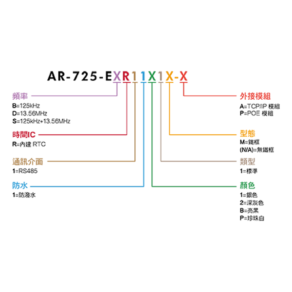 ar-725-e_4.webp