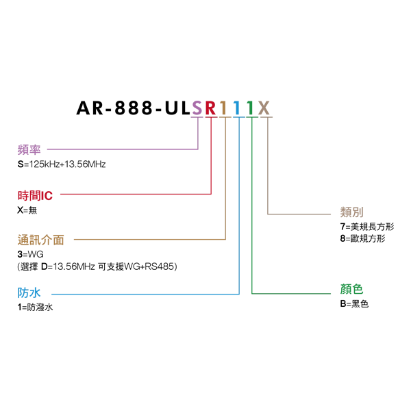 ar-888-ul_9.webp